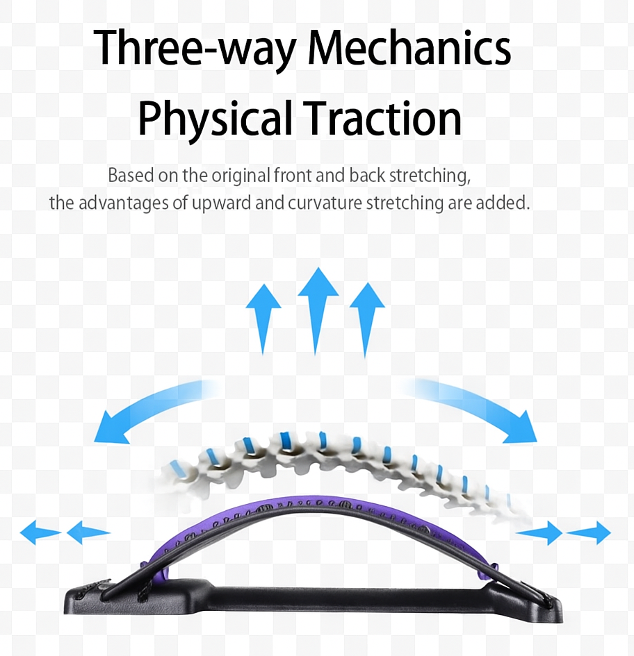 Orthopedic Back Stretcher