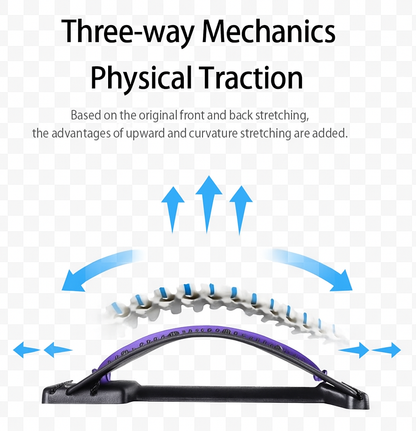 Orthopedic Back Stretcher