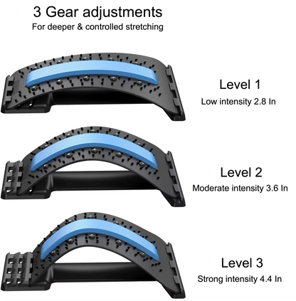 Orthopedic Back Stretcher